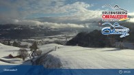 Archived image Webcam Oberaudorf Hocheck ski resort 08:00