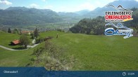Archiv Foto Webcam Panorama Oberaudorf Hocheck 10:00