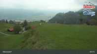 Archiv Foto Webcam Panorama Oberaudorf Hocheck 08:00