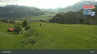 Archived image Webcam Oberaudorf Hocheck ski resort 16:00
