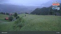 Archiv Foto Webcam Panorama Oberaudorf Hocheck 20:00