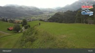 Archiv Foto Webcam Panorama Oberaudorf Hocheck 18:00