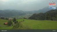 Archiv Foto Webcam Panorama Oberaudorf Hocheck 07:00