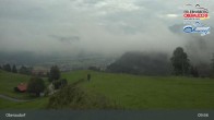 Archiv Foto Webcam Panorama Oberaudorf Hocheck 07:00