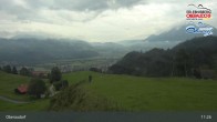 Archiv Foto Webcam Panorama Oberaudorf Hocheck 08:00