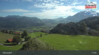 Archiv Foto Webcam Panorama Oberaudorf Hocheck 10:00