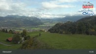 Archiv Foto Webcam Panorama Oberaudorf Hocheck 12:00
