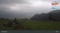 Archiv Foto Webcam Panorama Oberaudorf Hocheck 18:00