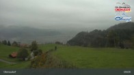 Archiv Foto Webcam Panorama Oberaudorf Hocheck 08:00