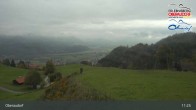 Archiv Foto Webcam Panorama Oberaudorf Hocheck 10:00