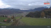 Archiv Foto Webcam Panorama Oberaudorf Hocheck 18:00