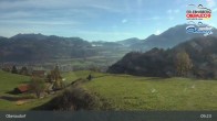 Archiv Foto Webcam Panorama Oberaudorf Hocheck 08:00