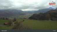 Archiv Foto Webcam Panorama Oberaudorf Hocheck 10:00