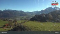 Archiv Foto Webcam Panorama Oberaudorf Hocheck 08:00