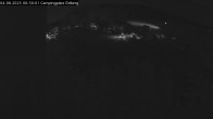 Archiv Foto Webcam Ödbergalm und Campingplatz am Tegernsee 23:00