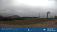 Archiv Foto Webcam Skigebiet Rossfeld: Großer Lift 15:00
