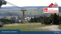 Archiv Foto Webcam Blick nach Oberwiesenthal 08:00