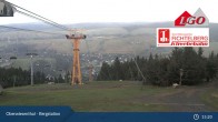 Archived image Webcam View towards Oberwiesenthal 14:00