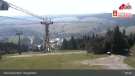 Archiv Foto Webcam Blick nach Oberwiesenthal 08:00