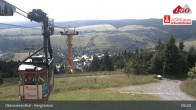 Archived image Webcam View towards Oberwiesenthal 08:00