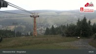 Archiv Foto Webcam Blick nach Oberwiesenthal 08:00