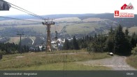 Archiv Foto Webcam Blick nach Oberwiesenthal 08:00