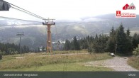 Archived image Webcam View towards Oberwiesenthal 08:00