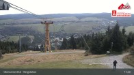 Archived image Webcam View towards Oberwiesenthal 08:00