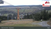 Archiv Foto Webcam Blick nach Oberwiesenthal 15:00