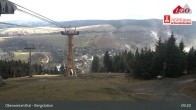 Archived image Webcam View towards Oberwiesenthal 08:00