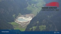 Archiv Foto Webcam Appenzellerland: Drehrestaurant Hoher Kasten Live-Cam 16:00
