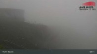 Archived image Live Webcam Hoher Kasten 08:00