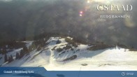 Archiv Foto Webcam Rinderberg Spitz (Zweisimmen - Gstaad) 06:00