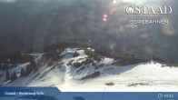 Archiv Foto Webcam Rinderberg Spitz (Zweisimmen - Gstaad) 06:00