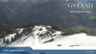 Archiv Foto Webcam Rinderberg Spitz (Zweisimmen - Gstaad) 08:00
