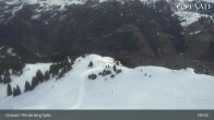 Archiv Foto Webcam Rinderberg Spitz (Zweisimmen - Gstaad) 08:00