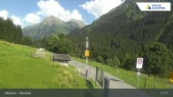 Archived image Webcam Monbiel Car Park (Klosters) 16:00