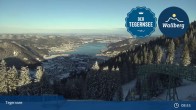 Archiv Foto Webcam Bergstation am Wallberg auf 1620 Meter 08:00