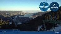 Archiv Foto Webcam Bergstation am Wallberg auf 1620 Meter 08:00