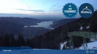 Archiv Foto Webcam Bergstation am Wallberg auf 1620 Meter 00:00