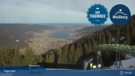 Archiv Foto Webcam Bergstation am Wallberg auf 1620 Meter 08:00