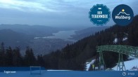 Archiv Foto Webcam Bergstation am Wallberg auf 1620 Meter 18:00