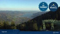 Archiv Foto Webcam Bergstation am Wallberg auf 1620 Meter 06:00