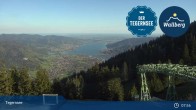 Archiv Foto Webcam Bergstation am Wallberg auf 1620 Meter 07:00