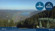 Archiv Foto Webcam Bergstation am Wallberg auf 1620 Meter 08:00
