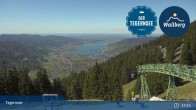 Archiv Foto Webcam Bergstation am Wallberg auf 1620 Meter 14:00
