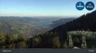 Archiv Foto Webcam Bergstation am Wallberg auf 1620 Meter 06:00