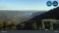 Archiv Foto Webcam Bergstation am Wallberg auf 1620 Meter 06:00