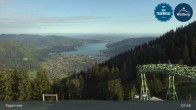 Archiv Foto Webcam Bergstation am Wallberg auf 1620 Meter 07:00