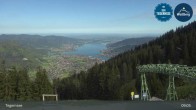 Archiv Foto Webcam Bergstation am Wallberg auf 1620 Meter 08:00